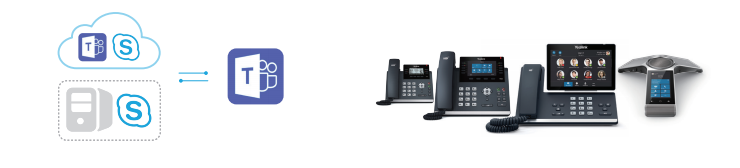 Điện thoại IP Yealink SIP-T55A MS Skype for Business